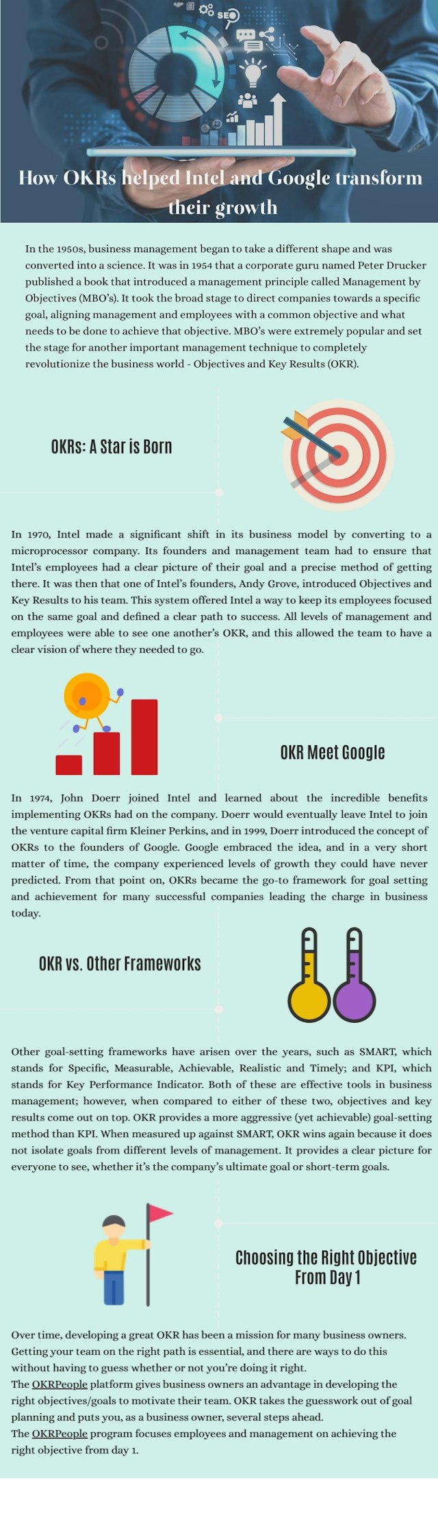 How OKRs helped Intel and Google transform their growth