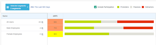 eNPS Survey Software tool | Okrsoftwaretools.com
